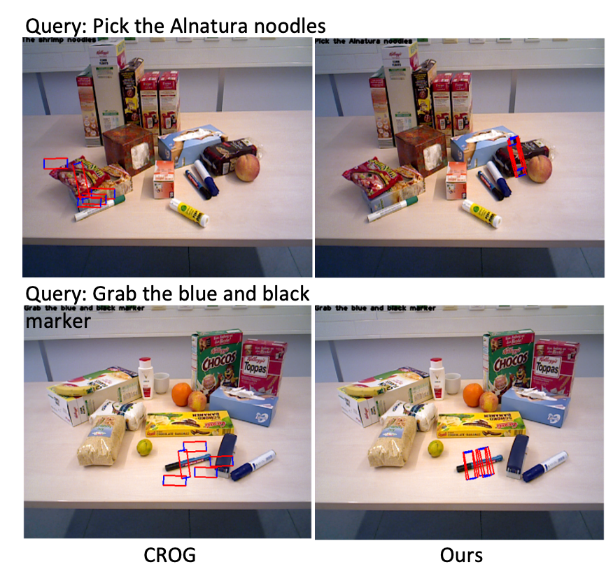 RGB result scene 2