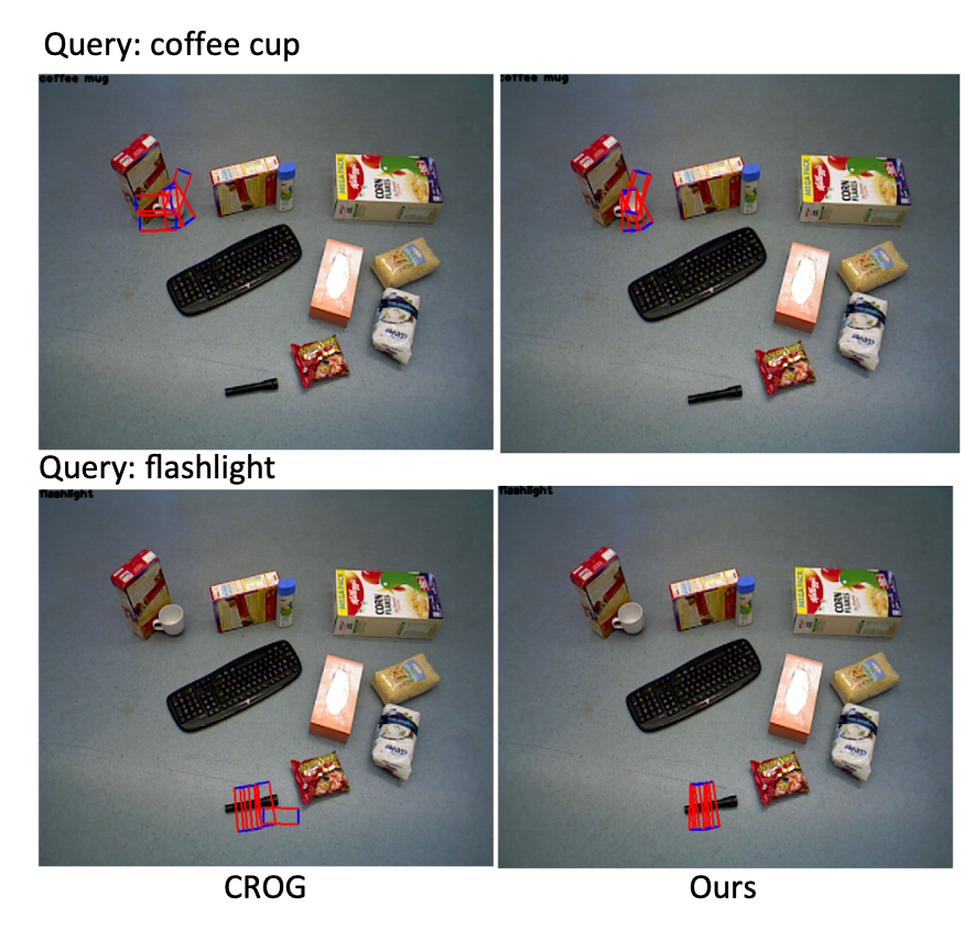RGB result scene 1