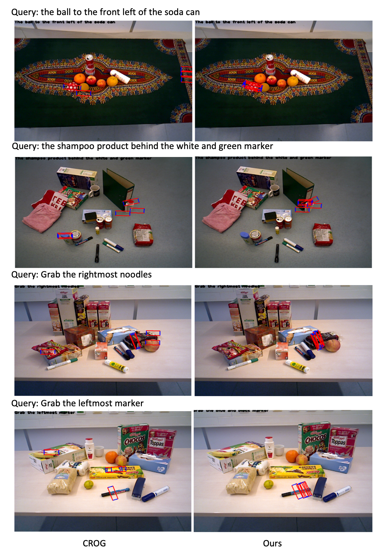 RGB result scene 2